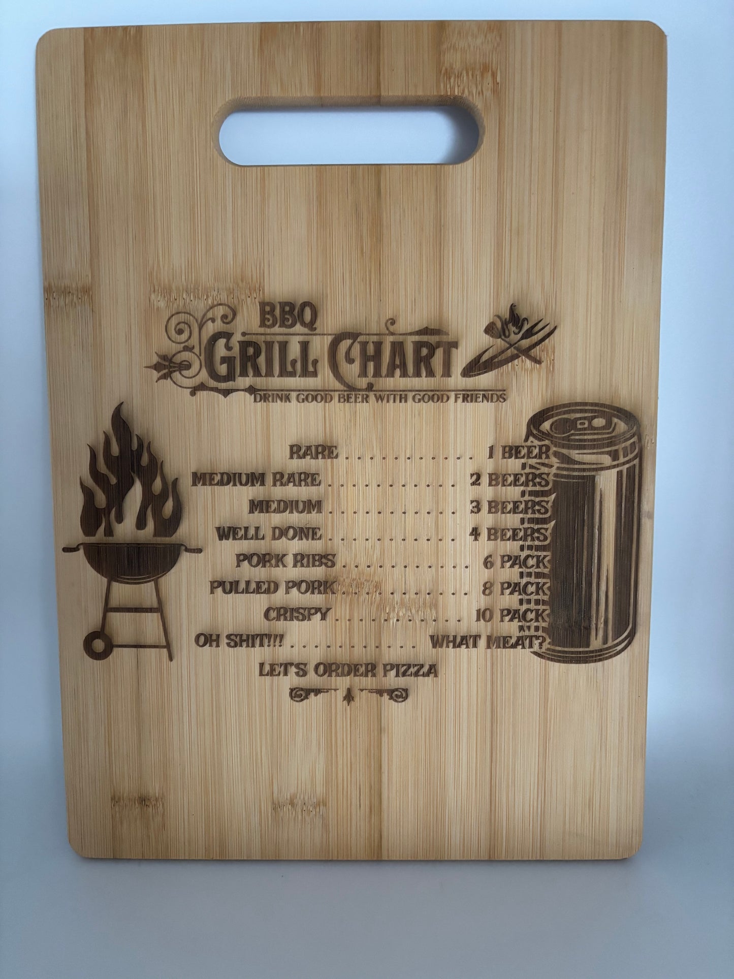 BBQ Grill Chart Butting Board