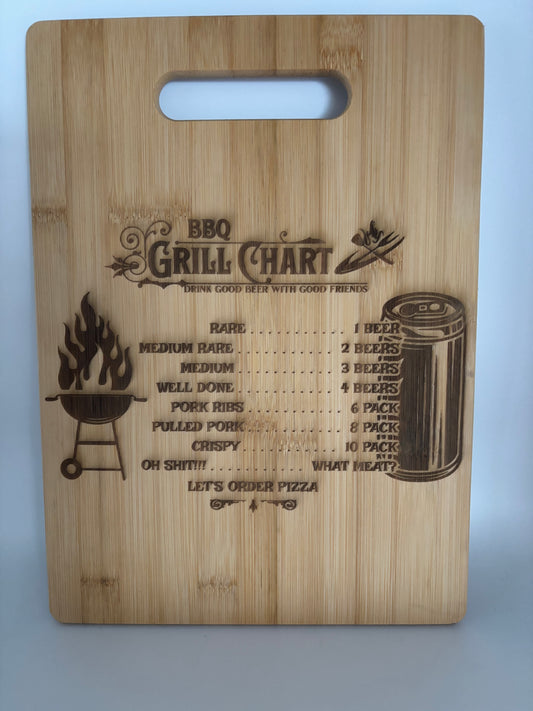 BBQ Grill Chart Butting Board