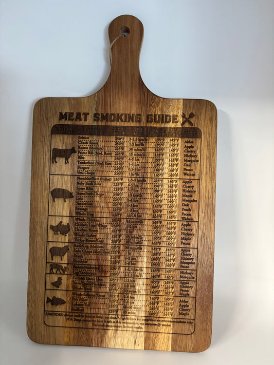 Smoke Chart Cutting Board