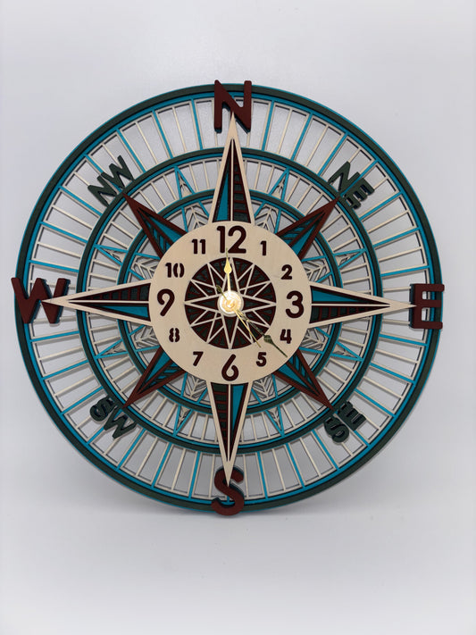 Compass Clock￼