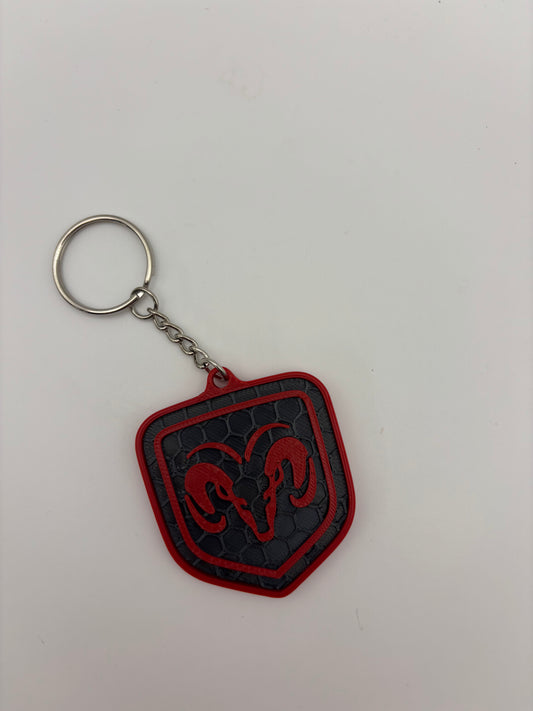 Ram Keychain