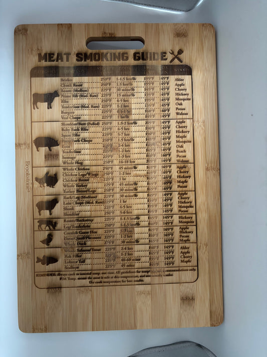 Bamboo cutting Board with Smoking Chart
